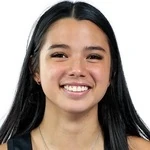Изабелла Де Хесус