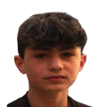 Джанлука Делле Каве