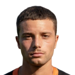 Юрий Мендолия