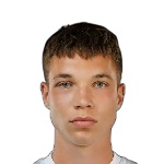 Даниил Денисенко