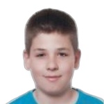 Петар Маглица