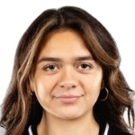 Алиса Марин