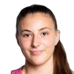 Ивана Уйевич