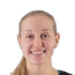 Никола Дудасова