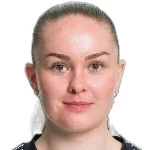 Эйвор Ульвунд