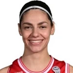 Елена Тасевска