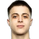 Яннис Каракостас
