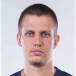 Данил Гунин