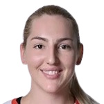 Катерина Бойичич