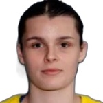 Алисия Лорена Бойчук
