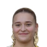Матильда Грот Фредериксен