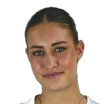 Вита Иванович