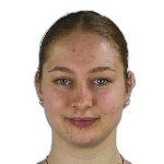 Кристина Джорджич
