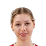 Катарина Жупан