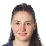Анна Суттер
