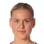 Эллен Андерссон
