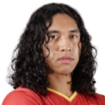 Камиль Амирул