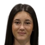 Амила Абдукич