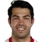 Мику Федор