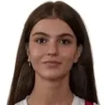 Эми Капо
