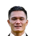 Куанг Хунг Ле
