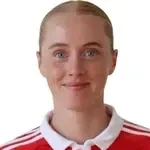 Каролина Вутборг