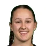 Изабелла Уоллхед