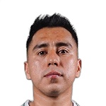 Давид Рамирес