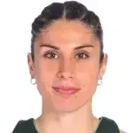 Кандела Форесто