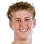 Дин Блюитт