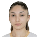 Бильге Каяр