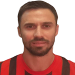 Рафаил Гиаламудис