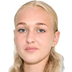 Анастасия Белькина