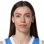 Екатерина Федоренкова