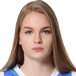 Виктория Щербакова