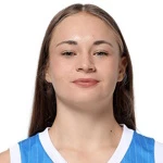 Маргарита Золотухина