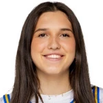 Лена Билич