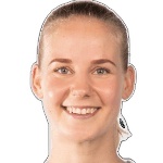 Элина Коскимие