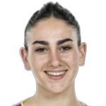 Хила Меир