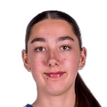 Катерина Ходорова