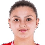 Анья Начевска