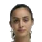 Катарина Силва