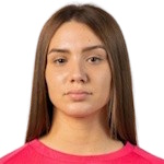 Теодора Ронцевич