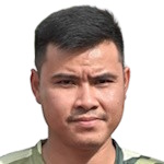 Суваннапат Кингкаев