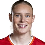 Анна Софи Торбёлл