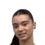 Изабел Коэлью