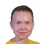 Ноора Юусела