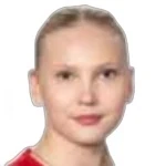 Пиита Кютолааксо