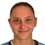 Карла Болйковац