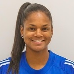 Камила Амбросио